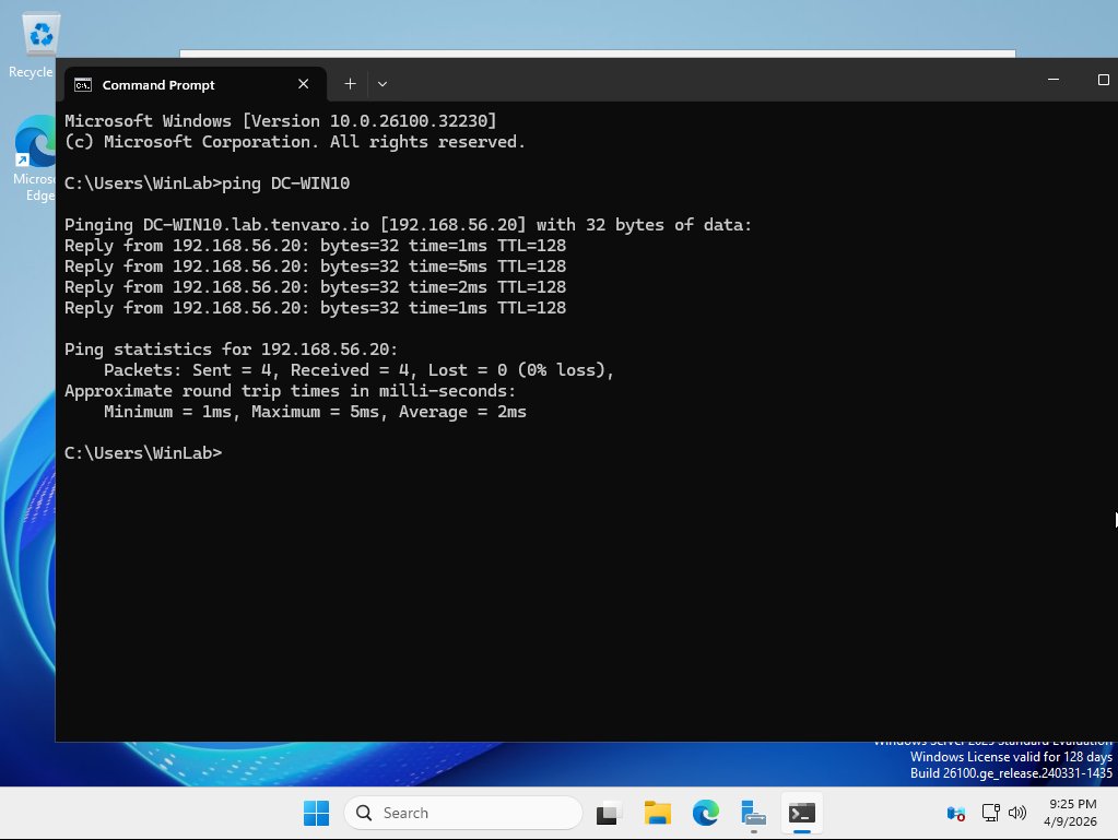 Command prompt on the workstation pinging DC-WIN10.lab.tenvaro.io with 4 of 4 replies and 0 percent packet loss